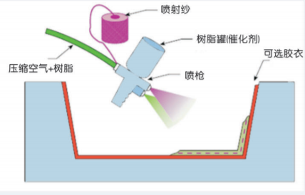 噴射成型.jpg